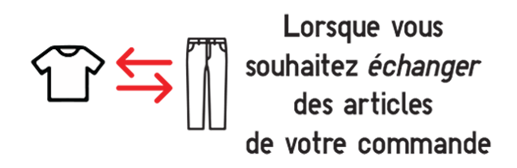 User-added image